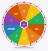 Girar a Roda da Sorte welfare icon